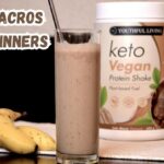 keto macros for beginners