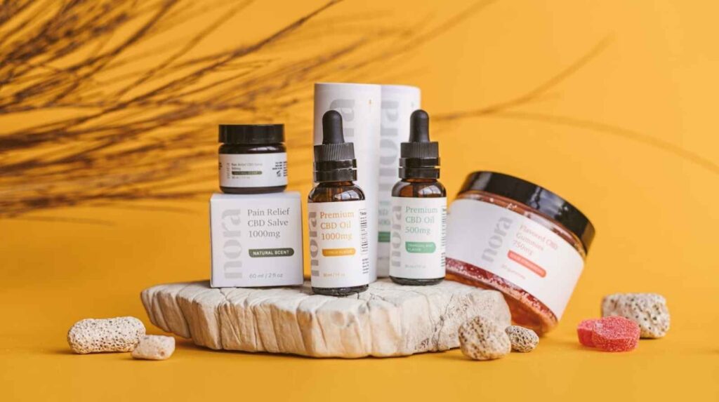 wellness brands